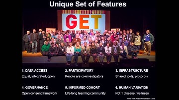 Session 4: Conducting the Study: ELSI Issues in Data Collection and Analysis - Jason Bobe