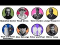 When Villains WIN. Fiction’s Darkest Endings Explained in 11 Minutes. Part 4