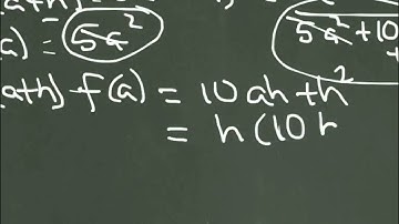 Quadratic Difference Quotient Example