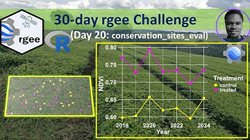 Google Earth Engine in #R #rgee #30DayMapChallenge 20_conservation_sites_evaluation
