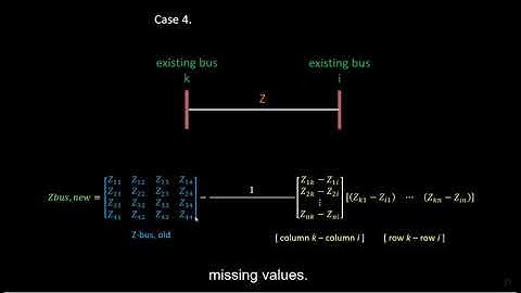 How to form the impedance matrix or Z-bus?