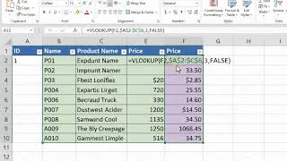 Excel VLOOKUP Made Easy | Step-by-Step Tutorial for Beginners