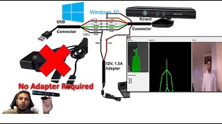 IEblog#37- How to splice a Xbox Kinect 360 camera to a USB dock for windows  pc - YouTube