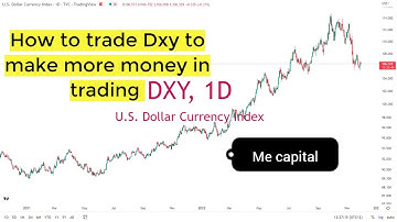 Forex: How to trade and correlate us.dollar index (dxy) to make more money in trading.