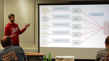Realtime Apps with Node js and RethinkDB Part 3 audio fixed