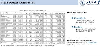 Integrating Semantic Features with Expert Features for Defect Prediction and Localization