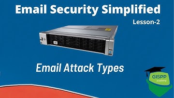 Email Security | Type of Email Attack | Email Security 102 | Email Security Simplified