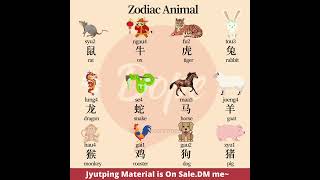 Chinese Zodiac Signs In Cantonesewhats Your Chinese Zodiac Signdope Chinese