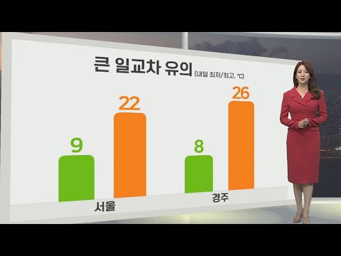[생활날씨] 내일 큰 일교차…곳곳 짙은 안개·먼지 / 연합뉴스TV (YonhapnewsTV)