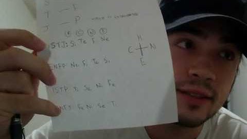 How to find your cognitive function stack