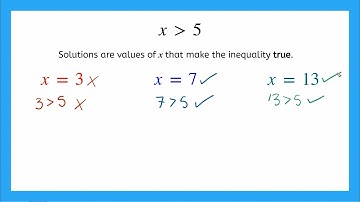 Testing Solutions to Inequalities Help Video - Algebra for Teens!