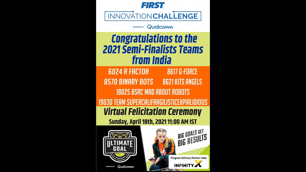 Congratulations Semi-Finalists Teams from India | FIRST Innovation Challenge presented by Qualcomm