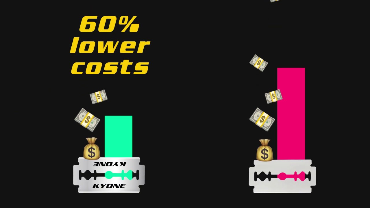 Sharpest Razor Blades by Kyone - YouTube