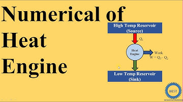 Numerical of Heat Engine