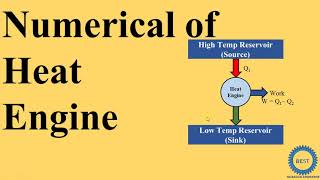 Numerical of Heat Engine