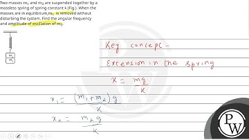 Two massesm1 andm2 are suspended together by a massless spring of spring constant k (Fig.). When....