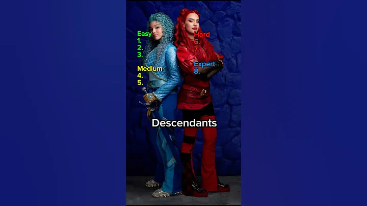 Ultimate Descendants Quiz! #kyliecantrall #shorts #descendants4 #riseofred #hsm
