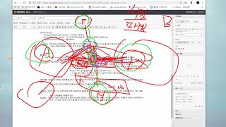 네트워크 4강 - 인트라넷 엑스트라넷