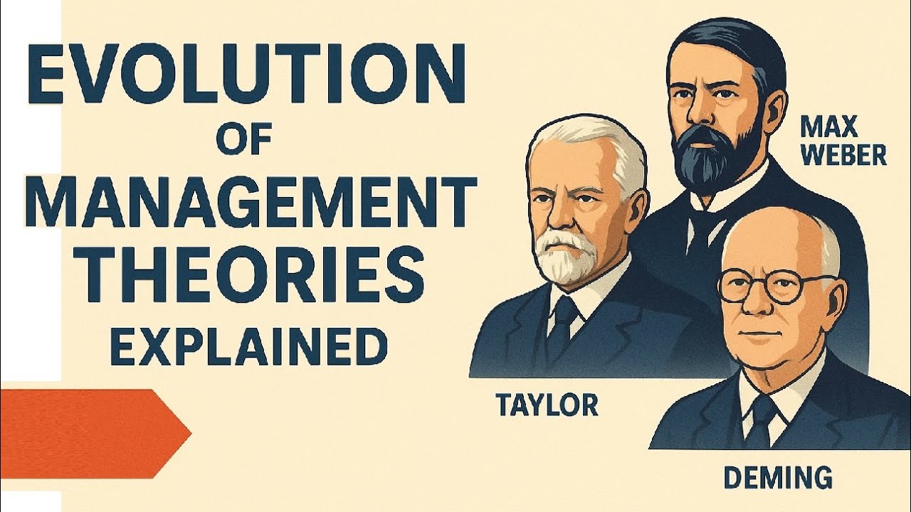 Объяснение эволюции теорий менеджмента | От Тейлора к организационному поведению