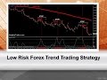 LOW RISK FOREX GRID TRADING - YouTube