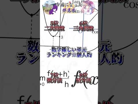 個人的に難しい数学の単元ランキング！上位4つはほんとにクソ #shorts #地理系 #ランキング