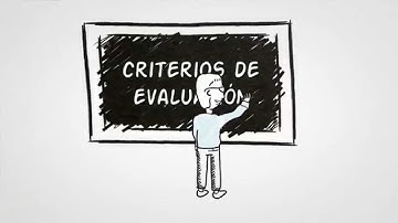 Evaluar mediante rúbricas