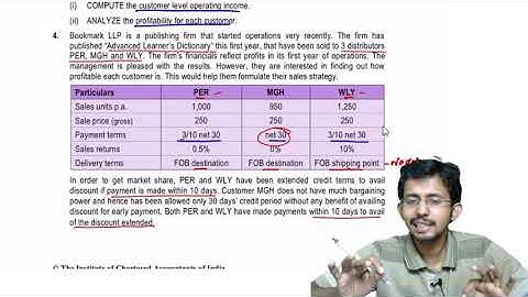 Chapter 10: Strategic Analysis of Operating Income  (Part 8) #SCMPE #SCMPEREVISION