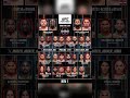 Garcia Vs Onama (updated) Predictions #ufcvegas110