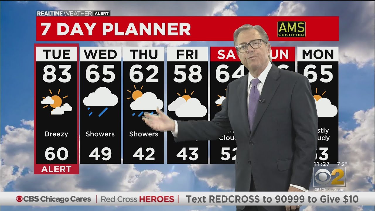 Chicago Weather: Feels Like Summer