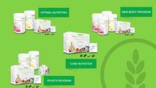 Getting Healthy Just Got Easier With Neolife