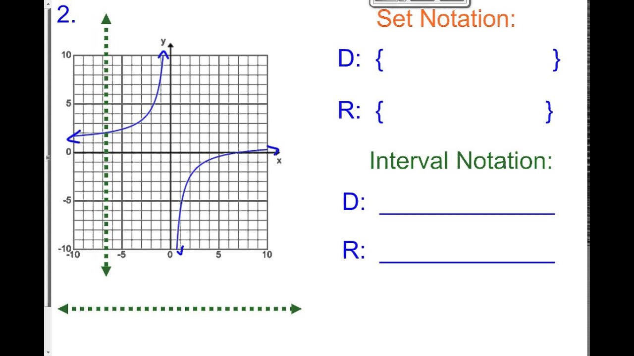 9 3 Day 2 Domain and Range of Rational Functions - YouTube