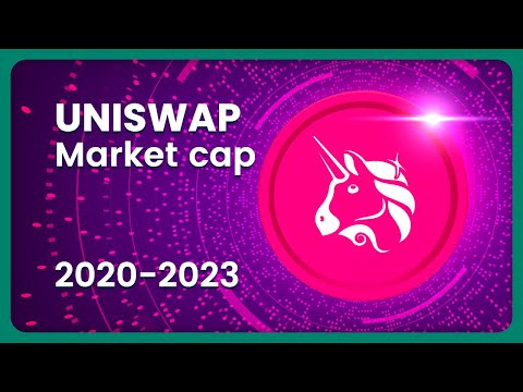 UNISWAP (UNI) Market Cap (Daily/USD) 2020-2023 #crypto #marketcap #uniswap