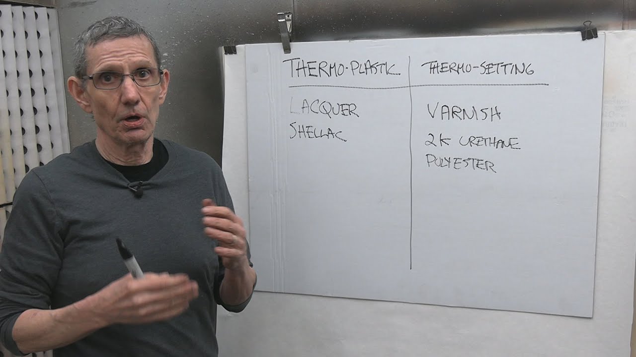 How to Buff a Guitar Introduction to Buffing Promo YouTube