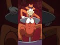 【Pizza Tower】Pizza Loop #Shorts