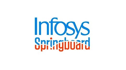 Infosys Springboard Lex Assignments Answers | Programming using Java