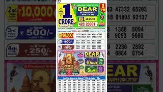 Nagaland dear stad lottery result 1.00pm  26.06.26