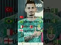 #ytdayibenionecikarnolur