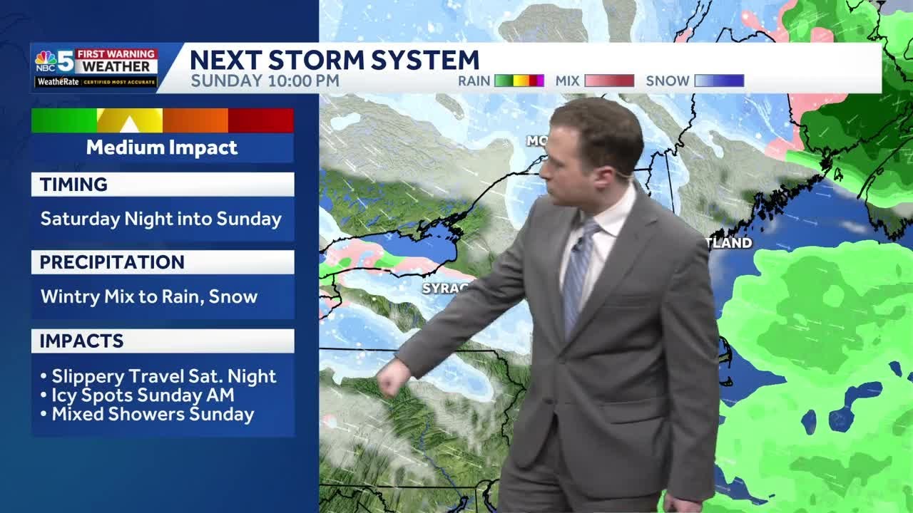 Snow showers Thursday, watching weekend system (11-13-25) - YouTube