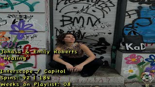 Playlist #355: FTLD'z Playlist of 9.30.2024 - 10.20.2024
