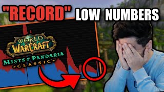 Was MoP Classic's Launch a Success - A New LOW For WoW Classic