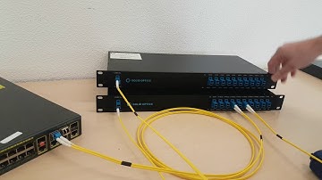 Solid Optics explains how to add DWDM in CWDM passive MUX