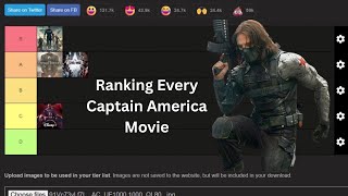 I Ranked Every Captain America Movie