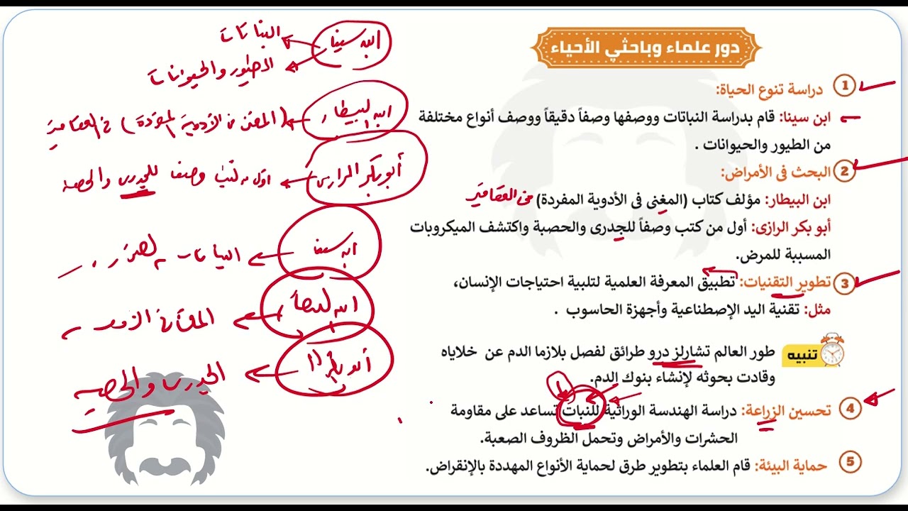 الفيديو رقم 1 | مقدمة في علم الأحياء