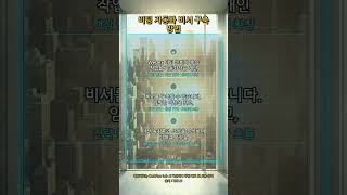 미팅 자동화 비서 구축 방법