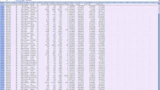 Lab 3 - Part 1 - Preparing Excel Spread Sheets for ArcMap.