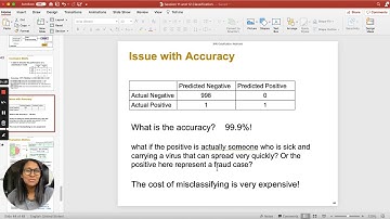 1 11 Evaluating Decision Tree Models