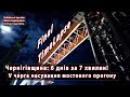 * ТАЙМЛАПС фінального насування прогону 628-метрового мосту на Чернігівщині. 24-29.11.2023