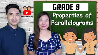 Properties of Parallelograms