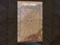 Fifth video please support me guys and subscribe my channel 🎀🧿🌸