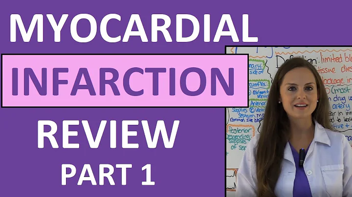 Myocardial Infarction (Heart Attack) Ischemia Pathophysiology, ECG, Nursing, Signs, Symptoms Part 1 - DayDayNews